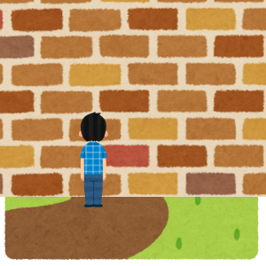 自分の現状に対するイメージ